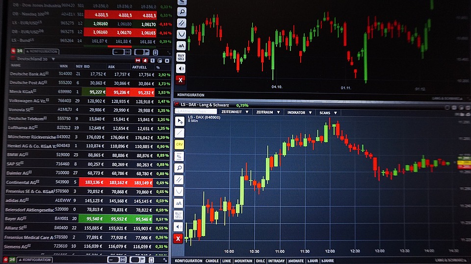 Beginners What is Forex Trading EACreator